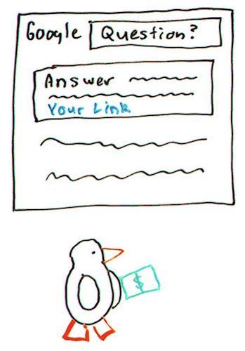 SEO内容营销｜如何利用倒金字塔书写优质内容