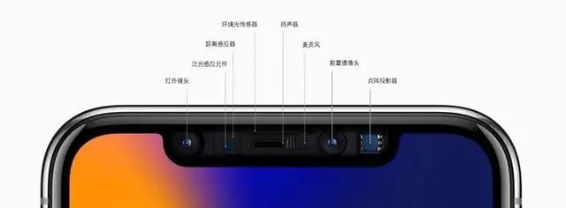 界读｜3D结构光才是旗舰手机最佳解锁方案但只有这三个厂商能做到