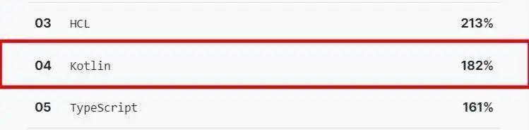 现代编程语言大 PK，2020 年开发者关心的七大编程语言