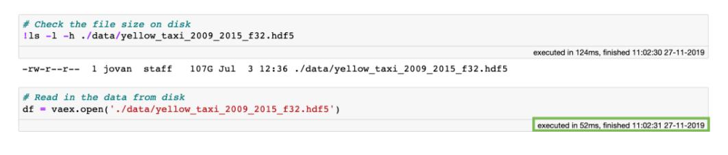 0.052秒打开100GB数据？这个Python开源库这样做数据分析