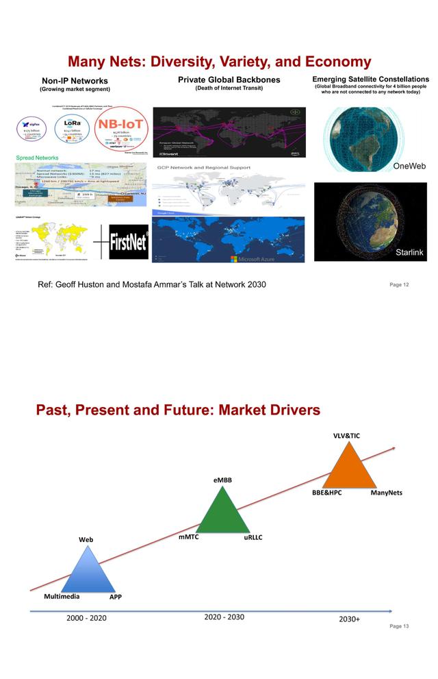 华为等向联合国提议重构互联网：新的核心网络技术新标准New IP