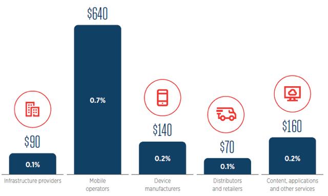 一群专家，正在用如此“原始”的通信方式创造最先进的5G......