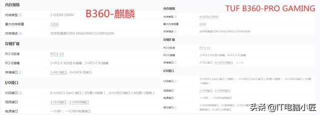 电商主机都用啥？缩水主板能用吗？电脑小匠浅谈缩水主板