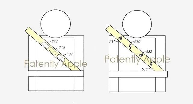 如果你的车，是苹果制造的