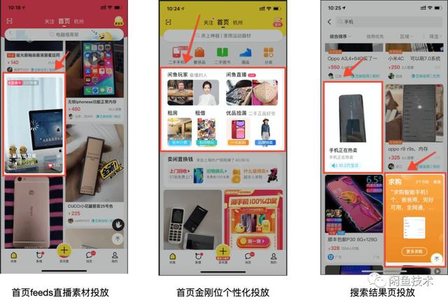 闲鱼高效投放背后的秘密——鲲鹏