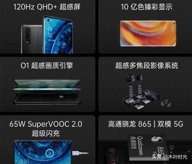 扛得住王者，赶得上潮流，120Hz+65w超级闪充，这手机香吗？