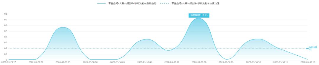 美国科学家在陨石中首次发现超导材料｜科技传播热度榜单TOP10