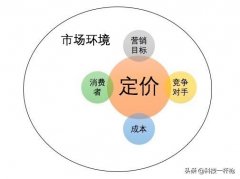 华为旗舰机为何要分成Mate和P两个系列？一篇给你讲清楚其中区别