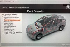 “空气悬挂”疑云——特斯拉会为旗下新车做出怎样的选择?