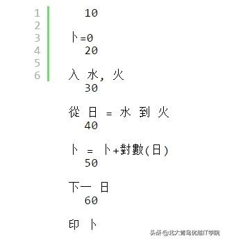 你知道几个中文编程语言，快来瞧瞧这些有趣的中文编程语言
