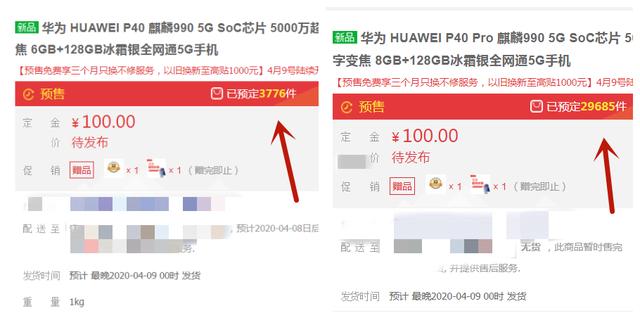华为P40手机高配版首次突破万元，这么贵，为何4天就超8万人预定