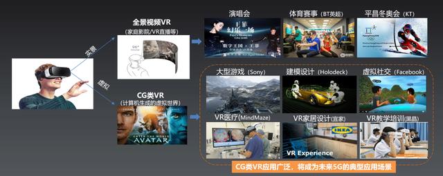 “新基建”引发文娱变革，300万人围观的直播透漏5大信息点