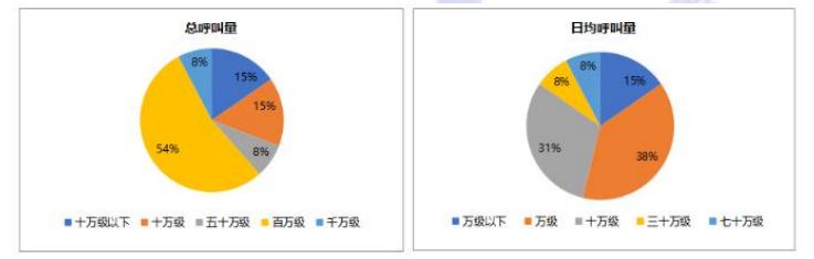 500 余个案例，6 大应用方向，AIIA 报告全面解析 AI 抗疫情况