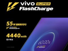 数码设备选购秘籍：买旧不如买新 5G旗舰新机任你选