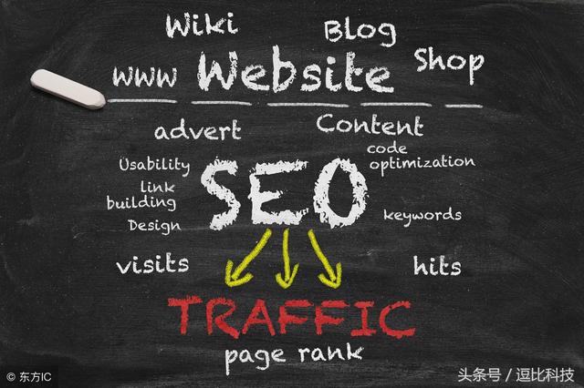 如何做好网站关键词排名?学会挖掘关键词匹配方式