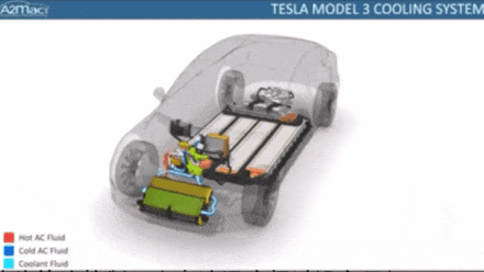 特斯拉汽车 传（中篇）把汽车当电脑来造，能行么？