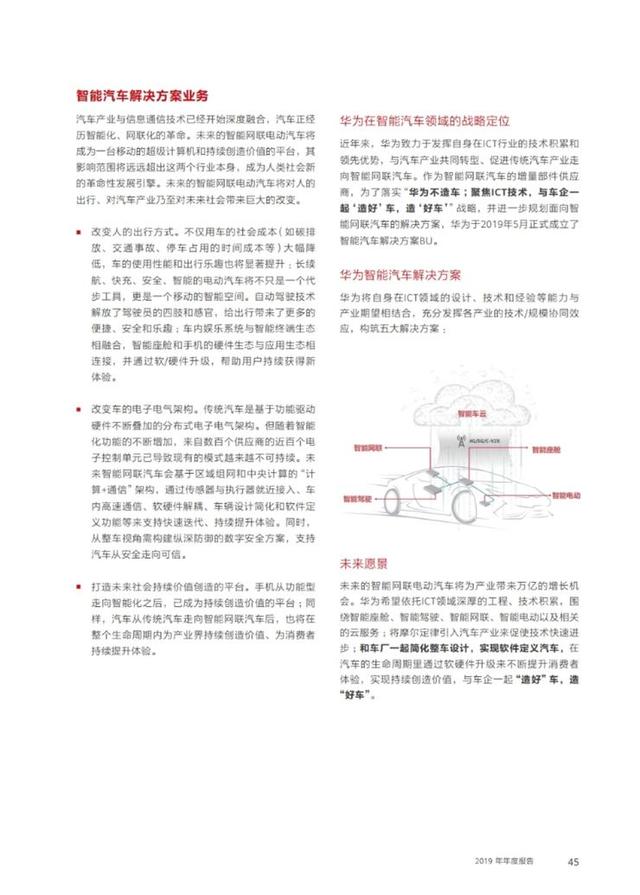 年报来袭，华为自动驾驶按下快速键