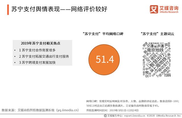 2019年中国移动支付典型案例分析——支付宝、微信支付、苏宁支付