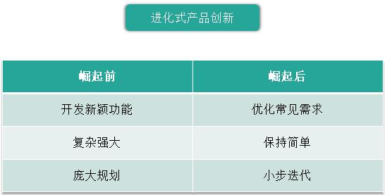 腾讯产品经理为什么比你多拿100w年薪？