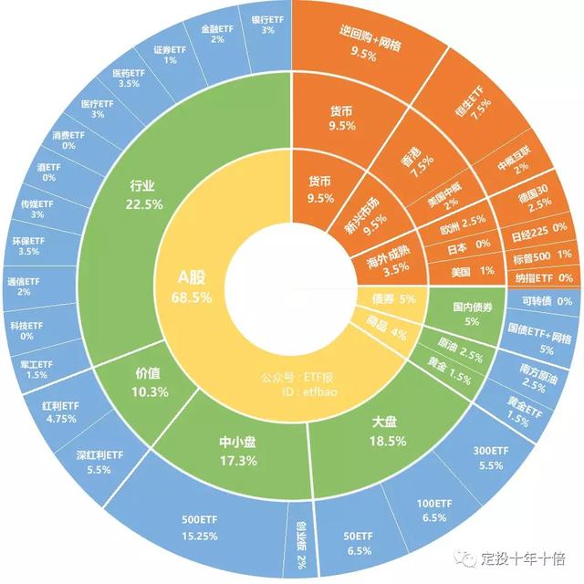 任正非：如不让华为用安卓！世界出现第3种系统，对美国不利