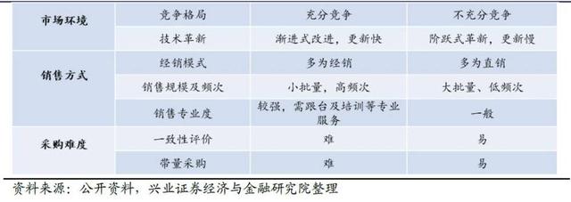特斯拉为中国汽车产业链带来的，不仅仅是订单