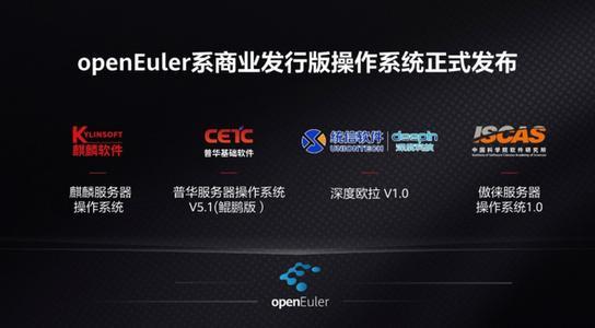 华为正式宣布，欲打造中国欧拉系统开放平台，真正保证数据安全