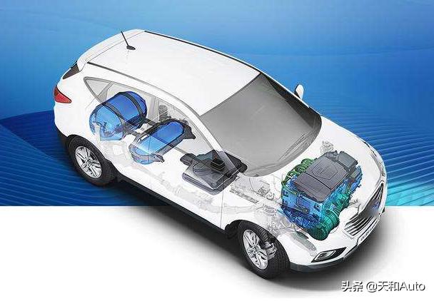 「PHEV&REEV」混合动力汽车为什么也会属于新能源？