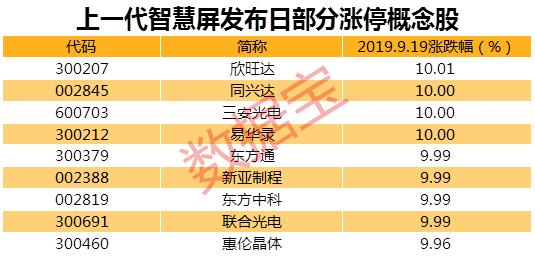 华为放大招！最贵终端要来了