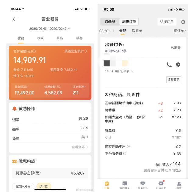 美团商家赚不了钱怪美团，美团却表示：钱都被骑手赚走了？