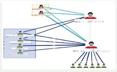 刘强东卸任京东法人，舆情如何步步致死一家公司