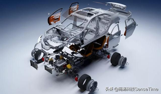 2020，畅想人工智能3D感知技术的未来