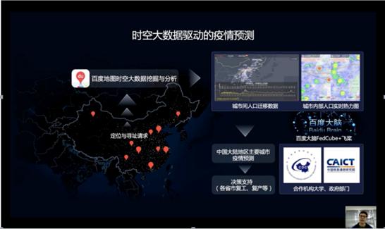 百度黄际洲：时空大数据与AI助力抗击疫情—百度地图的实践与思考
