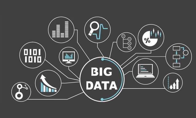 福布斯：从AI到区块链，2020年保险行业发展的5个技术趋势