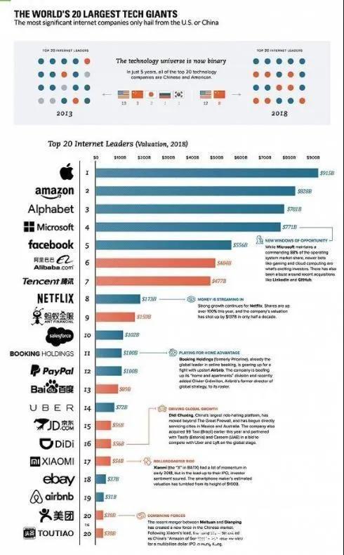 新基建 帮助我们打赢新战“疫”