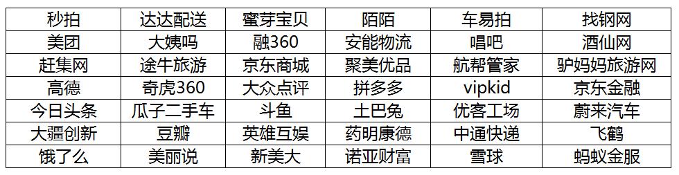 风投之王沈南鹏：买下了中国大半互联网江山，9年拿走122亿