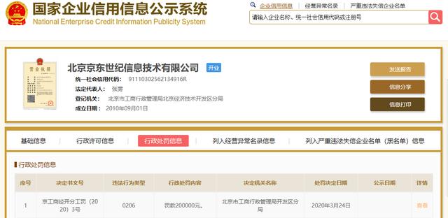 又一张罚单，这次是20万，京东到底犯了什么错？