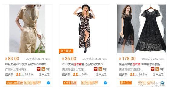 如何在阿里巴巴（淘宝）上找到靠谱的一件代发?