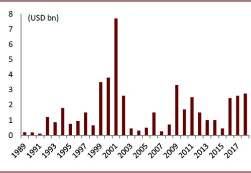 中金：海底光缆——中国科技企业出海的重要战略资源