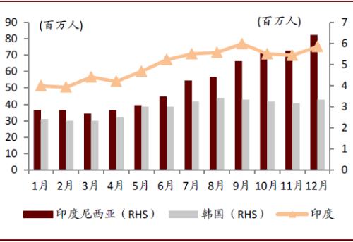 中金：海底光缆——中国科技企业出海的重要战略资源