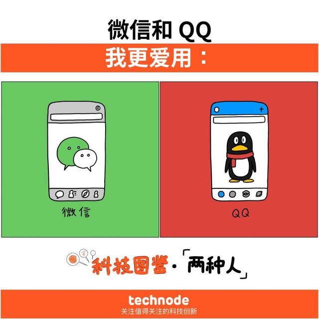 两种人 | 用微信还是用 QQ？