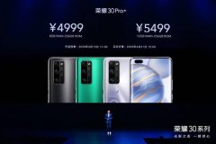  转发 微博 Qzone 微信 荣耀斗小米：嘴上说不要，售价很诚实