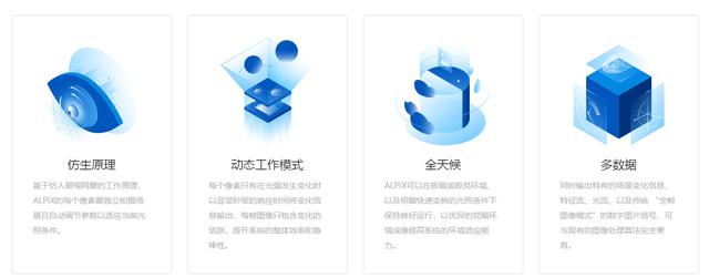 36氪首发｜仿视网膜研发新型机器视觉传感器，「锐思智芯」完成数千万元人民币天使轮融资