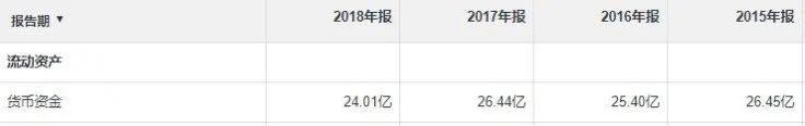 科大讯飞，可能是国内最（谐门）魔幻的科技企业