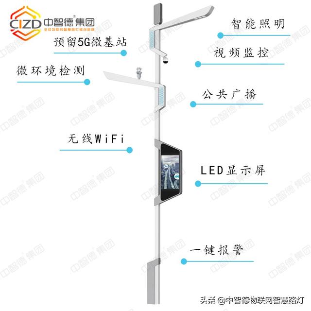 新基建之中智德智慧路灯：智慧城市的基础