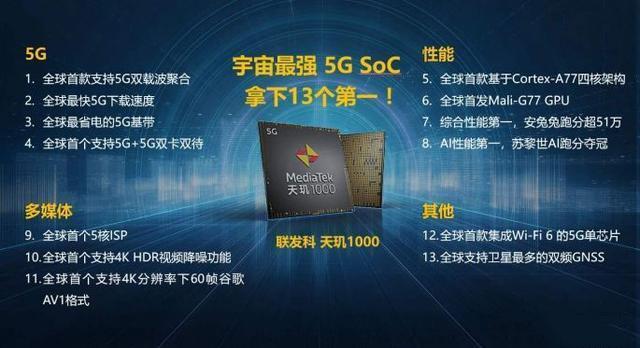 天玑1000宣称秒杀骁龙865和麒麟990，如今却成笑话，奈何销量为0