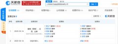 阿里CTO程立卸任蚂蚁金服金融科技法定代表人、董事长