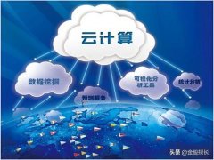 3年2000亿捍卫龙头地位，阿里加大云基建投入，相关个股解析