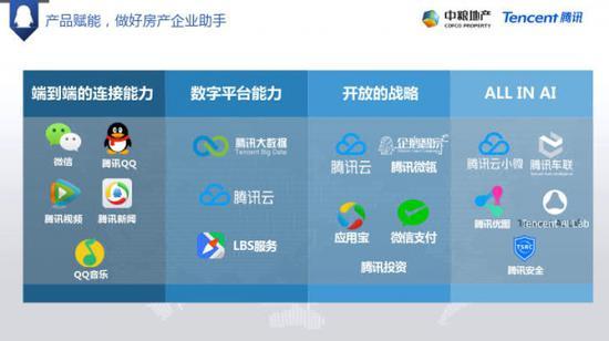 智慧社区（企鹅智家）解决方案（可下载）