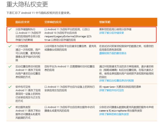 谷歌终于对我的安卓下手了，强制要求支持无缝更新！