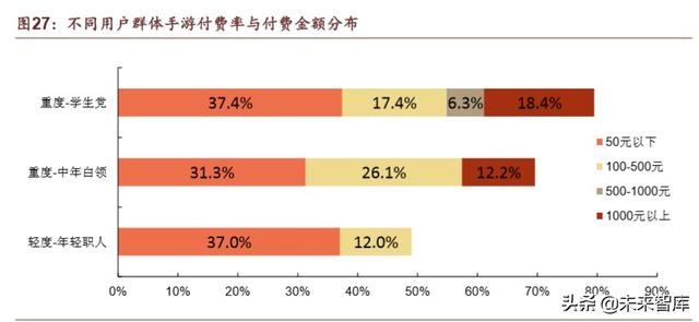 腾讯帝国深度剖析：森林之后是更大的森林